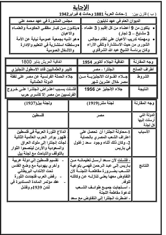 اليوم السابع -6 -2015