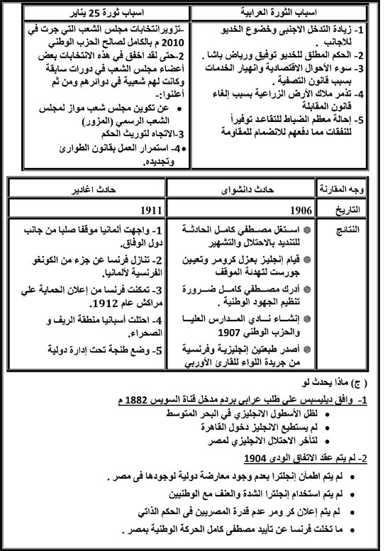 اليوم السابع -6 -2015