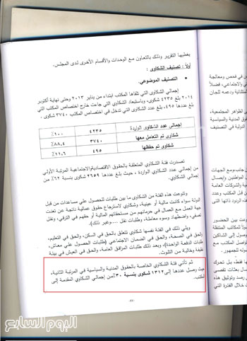 اليوم السابع -6 -2015