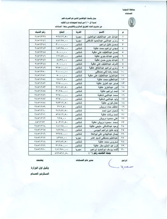 اليوم السابع -6 -2015