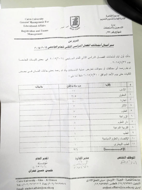 اليوم السابع -6 -2015