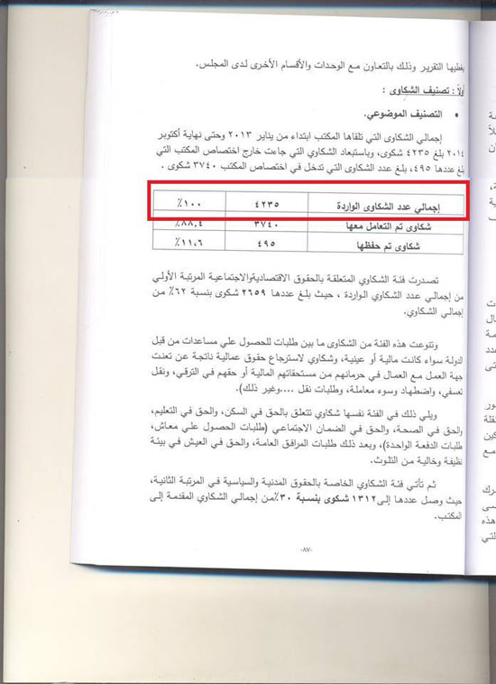 اليوم السابع -6 -2015