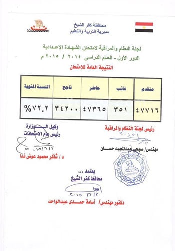 نسبة النجاح والمتقدمون -اليوم السابع -6 -2015