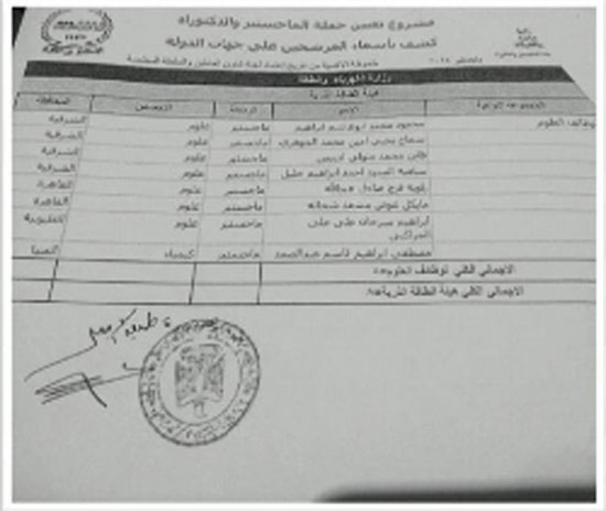 اليوم السابع -6 -2015