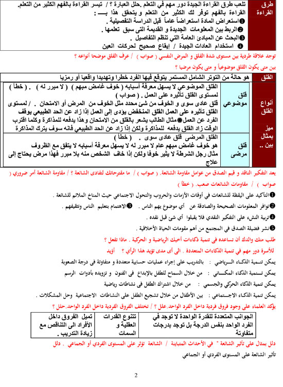 اليوم السابع -6 -2016