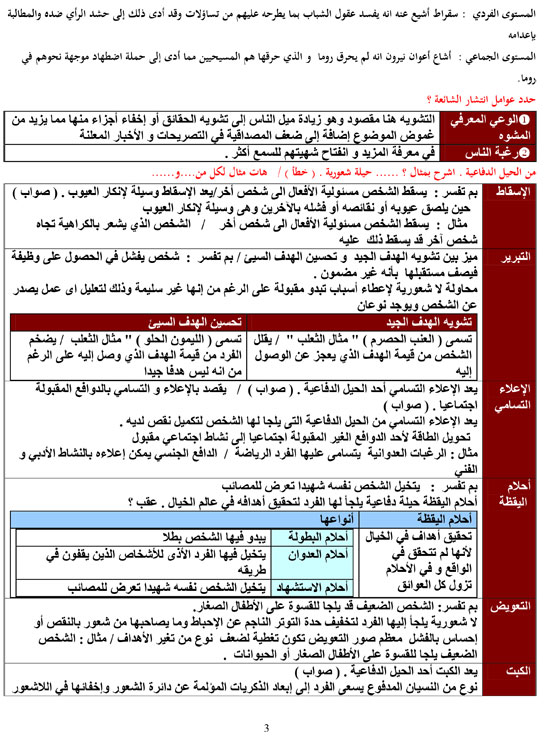 اليوم السابع -6 -2016