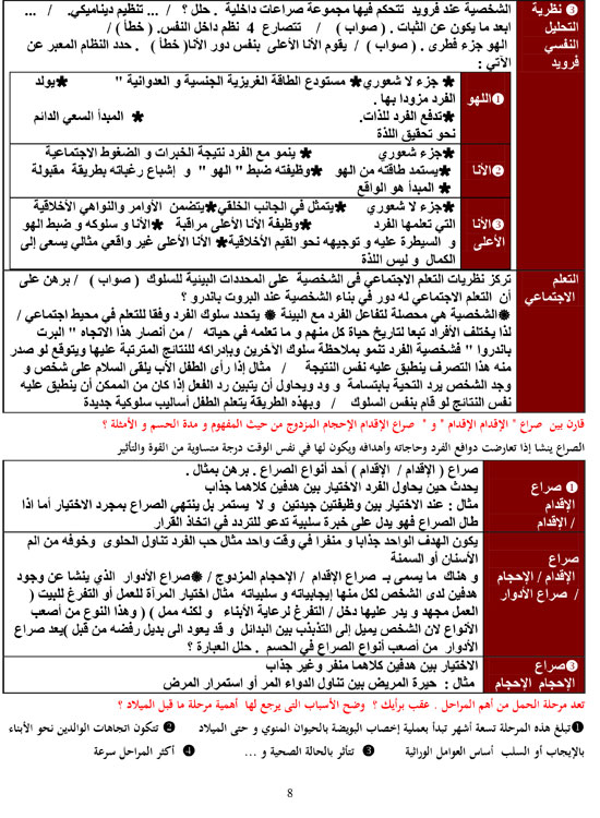 اليوم السابع -6 -2016