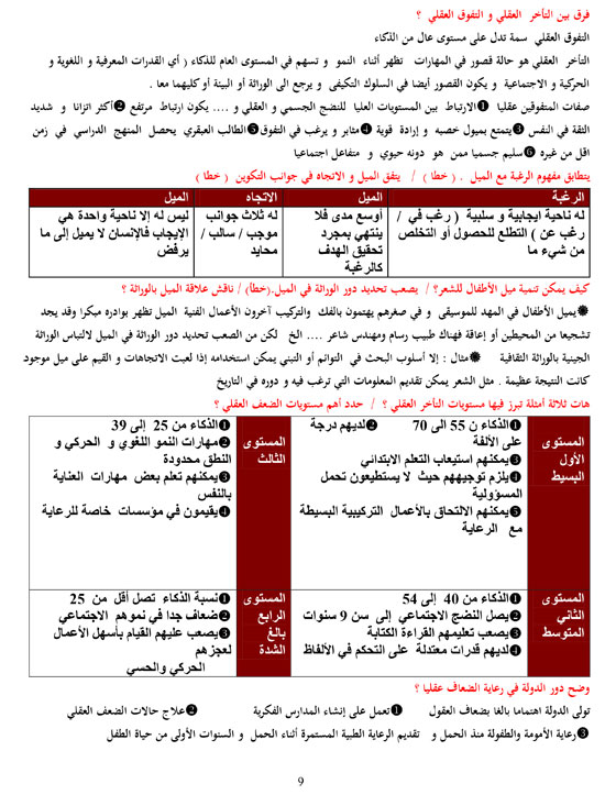 اليوم السابع -6 -2016