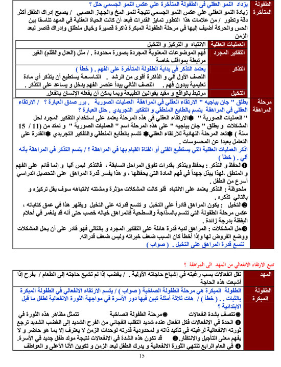 اليوم السابع -6 -2016