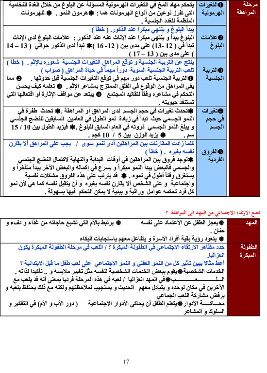 اليوم السابع -6 -2016