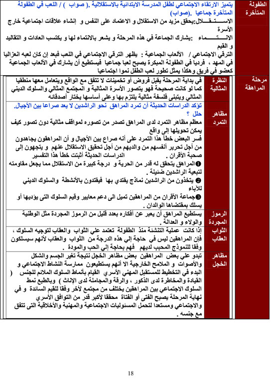 اليوم السابع -6 -2016