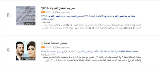 1الدندو ومباراة مصر يهزمان المسلسلات ويتصدران بحث المصريين على جوجل (3)