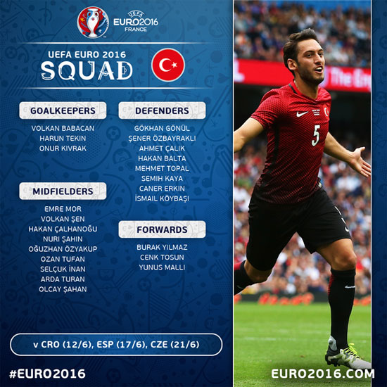 نجوم يورو 2016 (15)