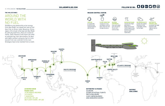 طائرة الطاقة الشمسية Solar Impulse 2 (4)