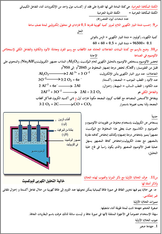 الثانوية العامة، التعليم، الغش، المراجعات النهائية (5)