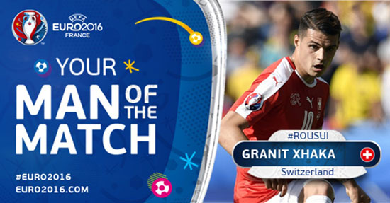 تشاكا أفضل لاعب فى مواجهة سويسرا ورومانيا