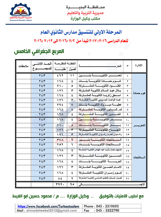 نتيجة-تنسيق-المرحلة-الأولى--،-محافظة-البحيرة-(3)