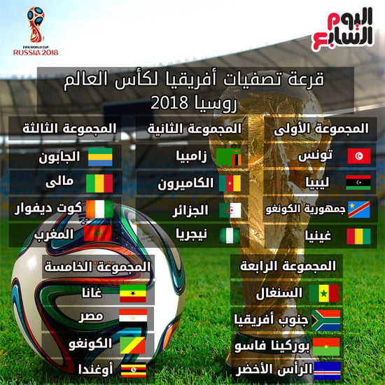 بالصور مونديال 2018 تعرف على مواعيد مباريات مصر فى التصفيات اليوم السابع