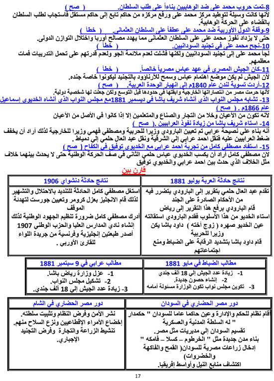 الثانوية العامة، المراجعات النهائية لطلاب الثانوية التعليم، الغش، لجان الثانوية (17)