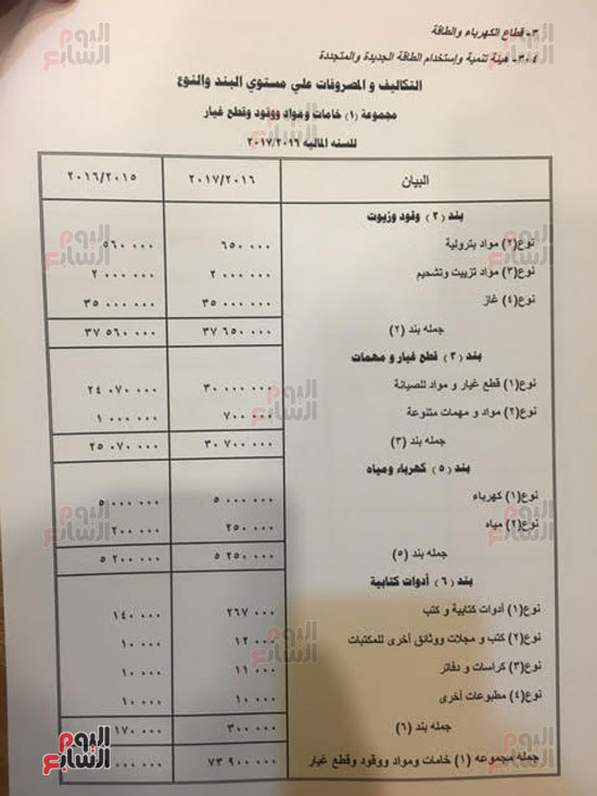  مشروع موازنة هيئة الطاقة الجديدة والمتجددة فى العام المالى الجديد (10)