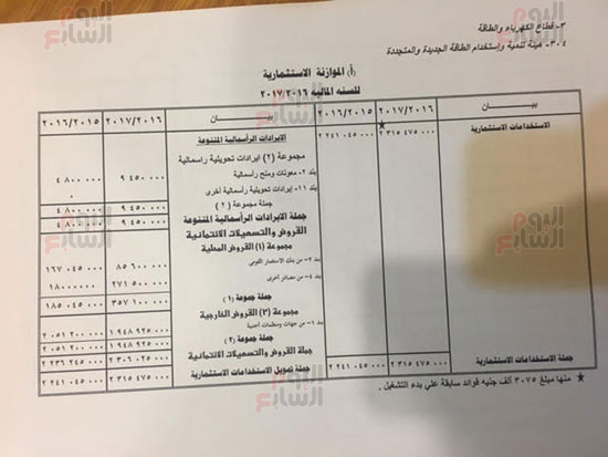  مشروع موازنة هيئة الطاقة الجديدة والمتجددة فى العام المالى الجديد (16)