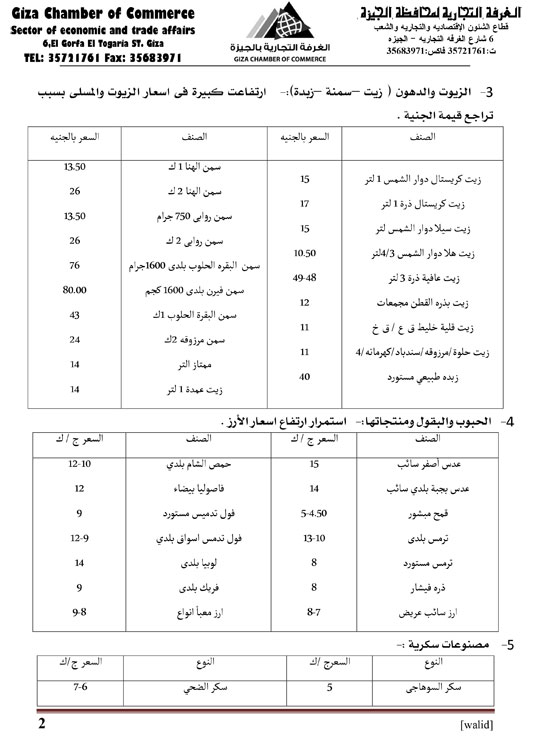 اضطرابات جديدة فى الأسعار قبل شهر رمضان (2)