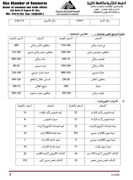 اضطرابات جديدة فى الأسعار قبل شهر رمضان (3)