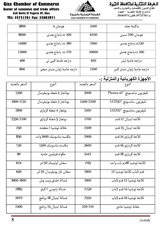 اضطرابات جديدة فى الأسعار قبل شهر رمضان (5)