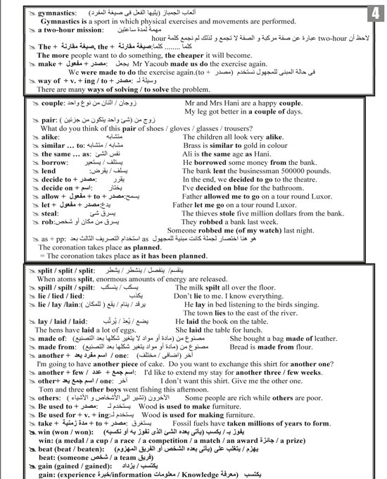 مراجعات ليلة الامتحان فى مادة اللغة الانجليزية (4)