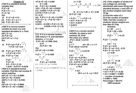 مراجعات الثانوية العامة (3)