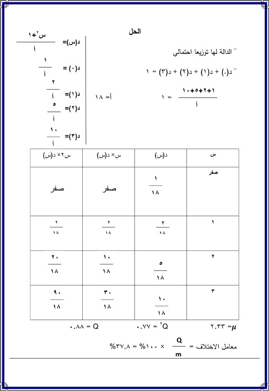 مراجعات الثانوية العامة (11)