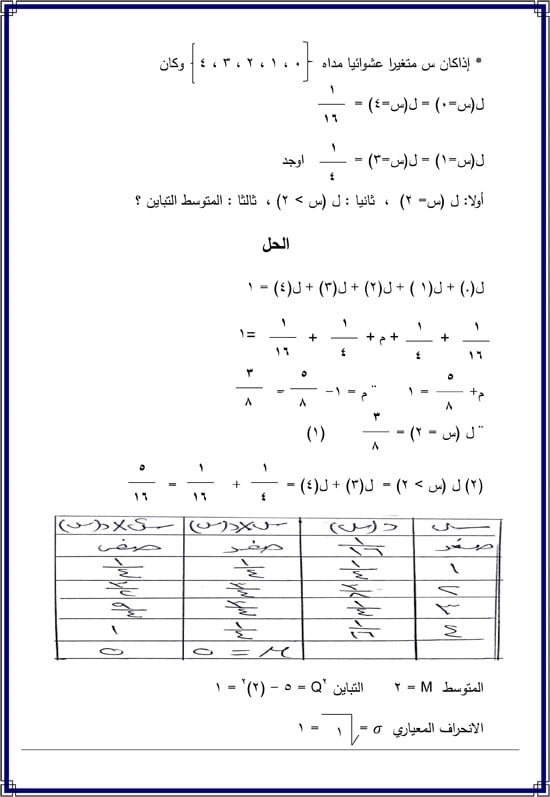 مراجعات الثانوية العامة (13)