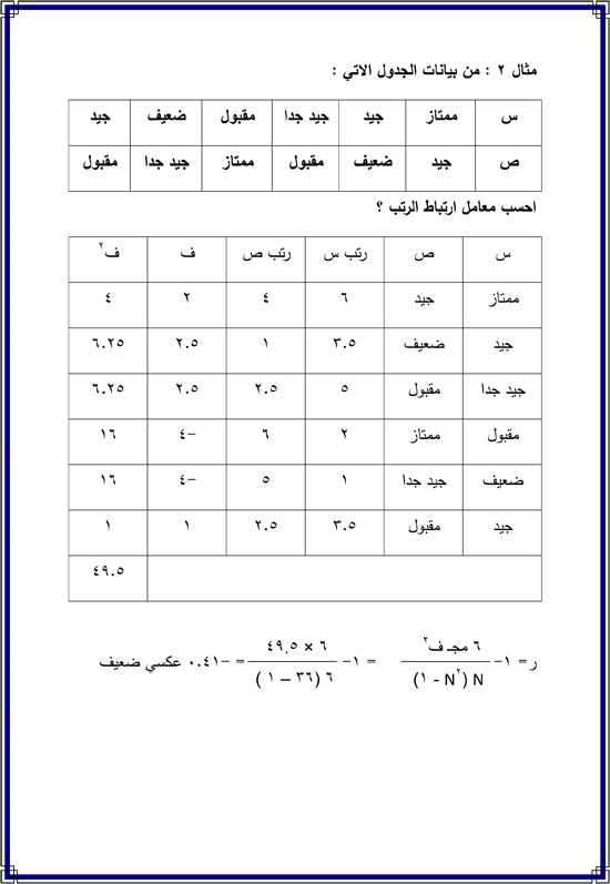 مراجعات الثانوية العامة (18)