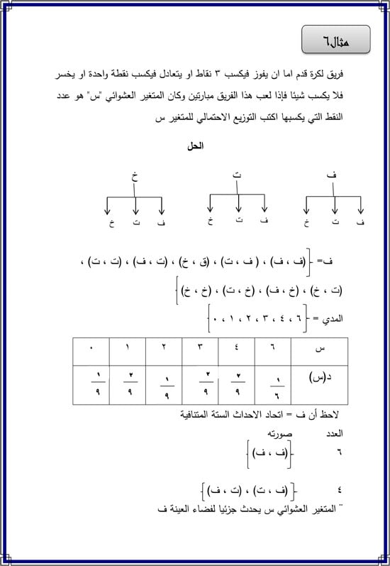 مراجعات الثانوية العامة (9)