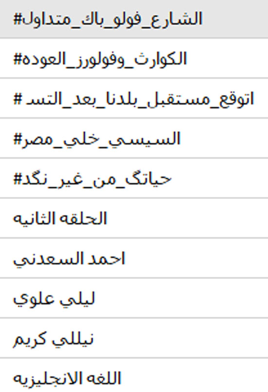 اليوم السابع -6 -2016