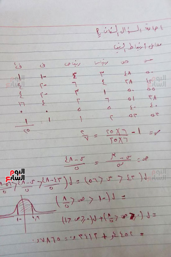 اليوم السابع -6 -2016