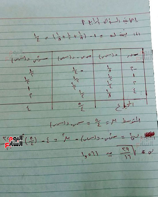 اليوم السابع -6 -2016