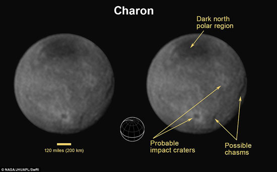 انبهار العلماء بصور كوكب بلوتو  -اليوم السابع -7 -2015
