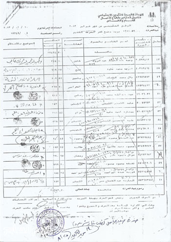 اليوم السابع -7 -2015