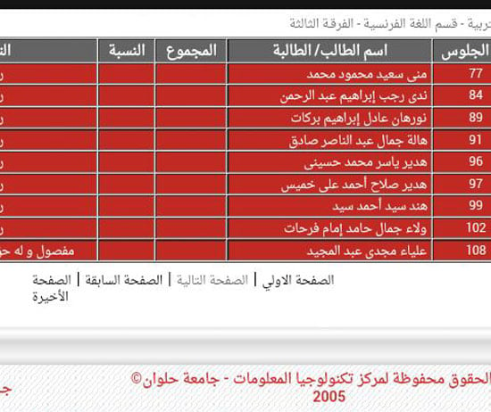 اليوم السابع -7 -2015