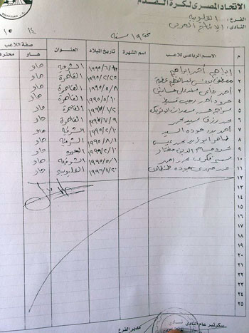  إدراج اسم سمير فكرى بصفوف الإنتاج تحت 19 سنة  -اليوم السابع -7 -2015