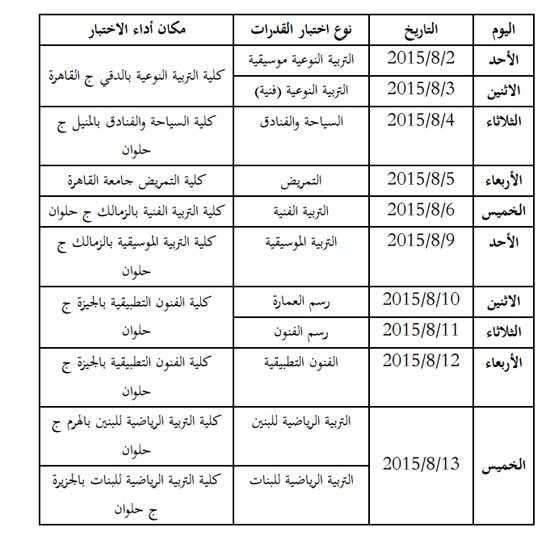 اليوم السابع -7 -2015