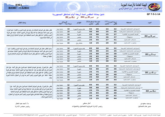 اليوم السابع -7 -2015