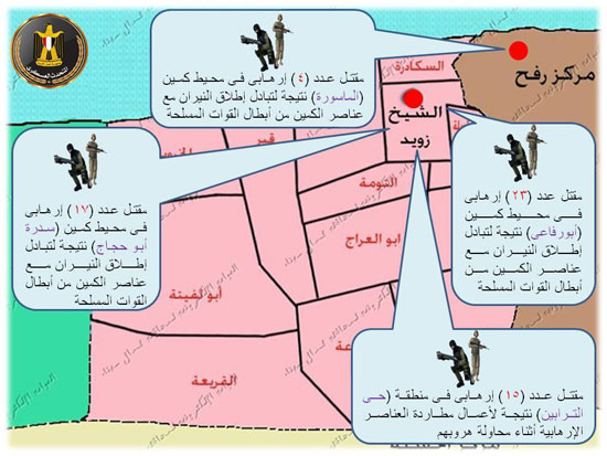 خريطة توضح قتلى العناصر التكفيرية فى مدن شمال سيناء المختلفة  -اليوم السابع -7 -2015