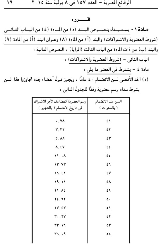 اليوم السابع -7 -2015