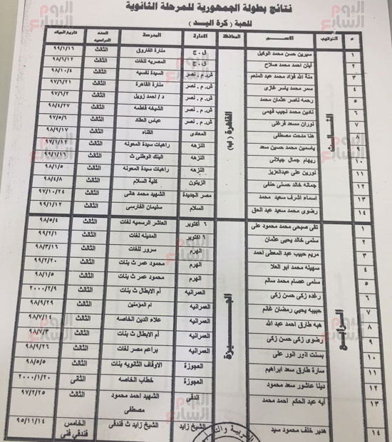 أسماء-طلاب-الثانوية-العامة-الحاصلين-على-درجات-الحافز-الرياضى-(31)