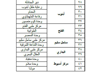 لبن-أسيوط-2 لبن-أسيوط-2