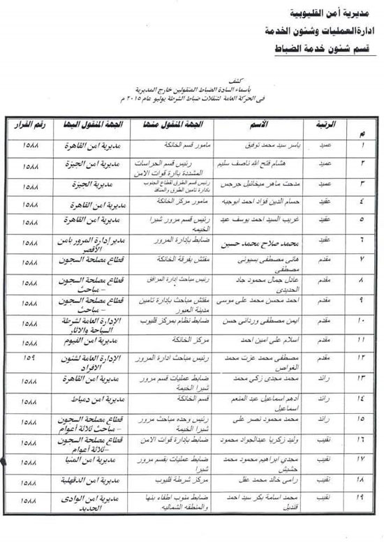 اليوم السابع -8 -2015