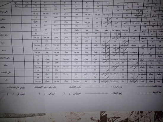 اليوم السابع -8 -2015