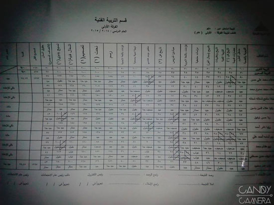 اليوم السابع -8 -2015